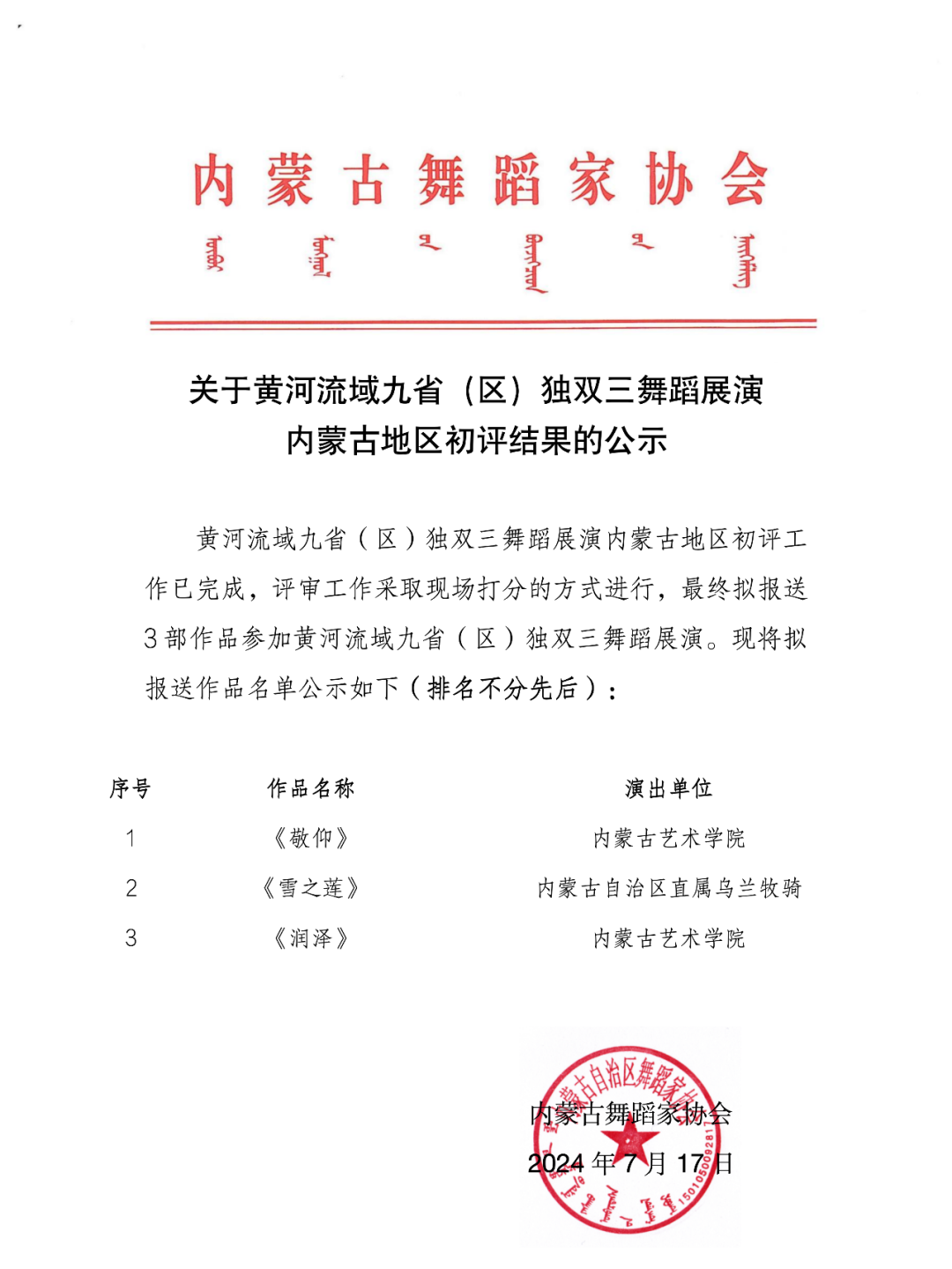 关于黄河流域九省（区）独双三舞蹈展演内蒙古地区初评结果的公示 第1张