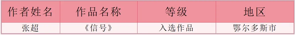 内蒙古百件美术佳作精彩绽放第十四届全国美展 第14张