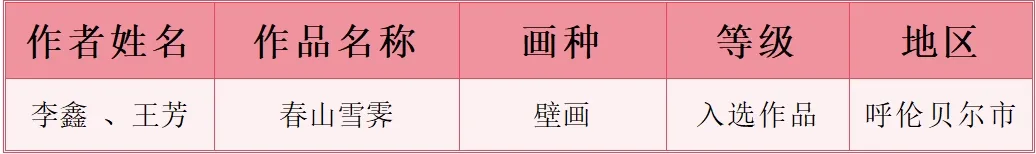 内蒙古百件美术佳作精彩绽放第十四届全国美展 第7张