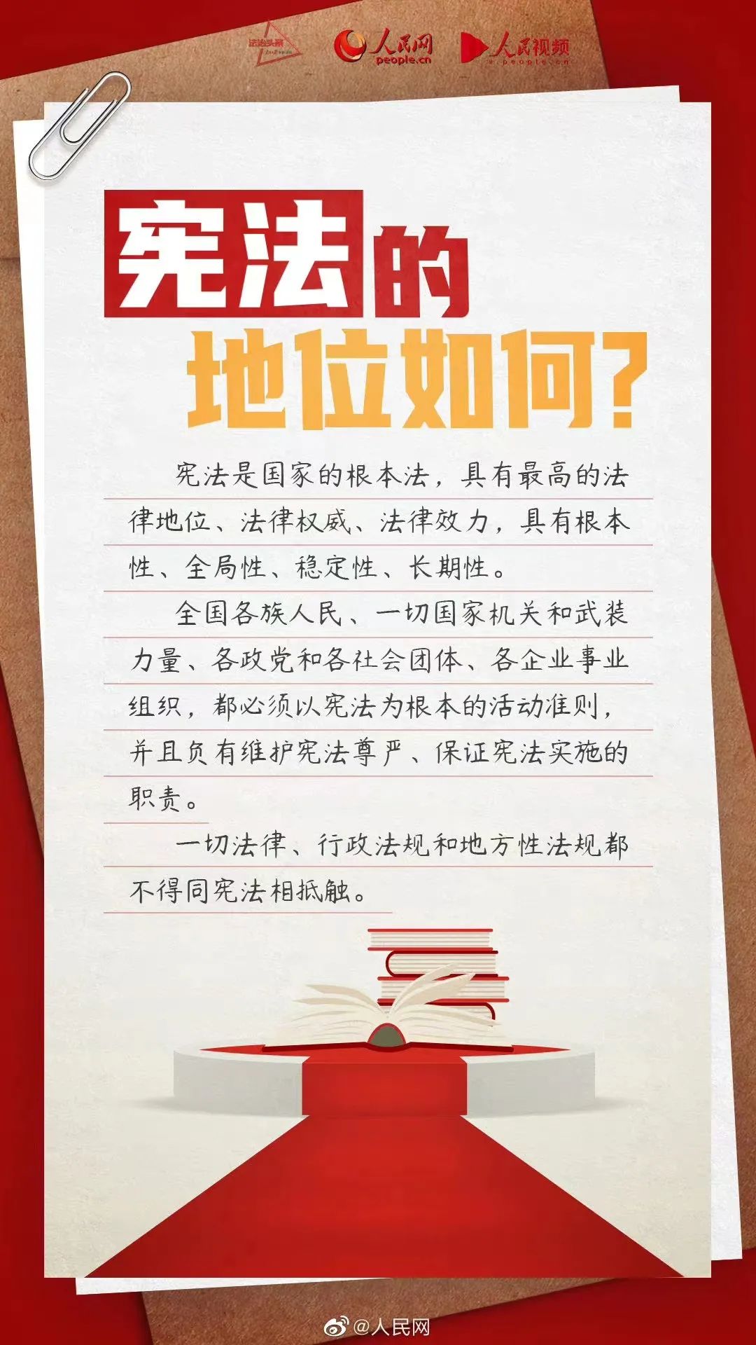 关于宪法你了解多少